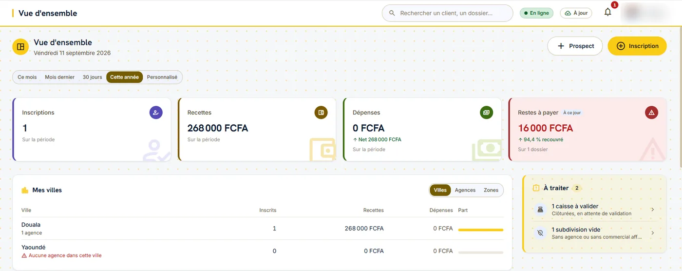Hopenn Drive dashboard: enrolments, income, expenses and outstanding balances