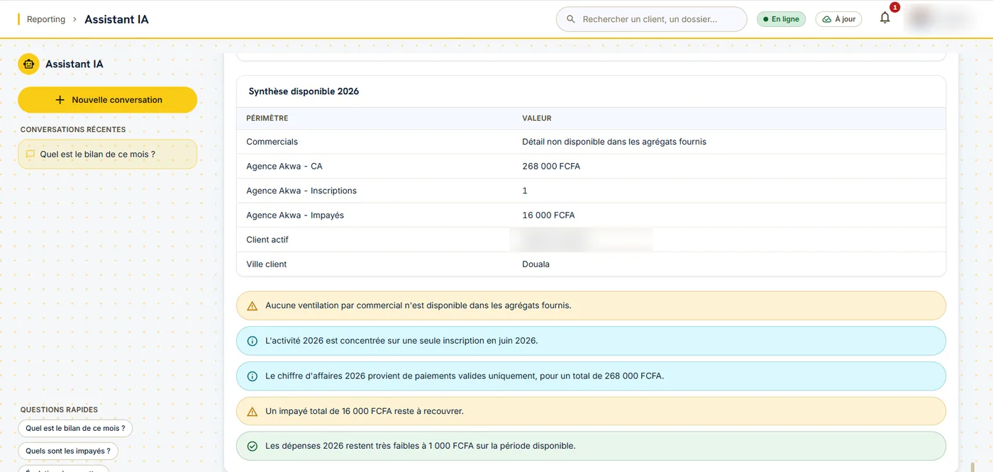 AI assistant: summary of figures and alerts